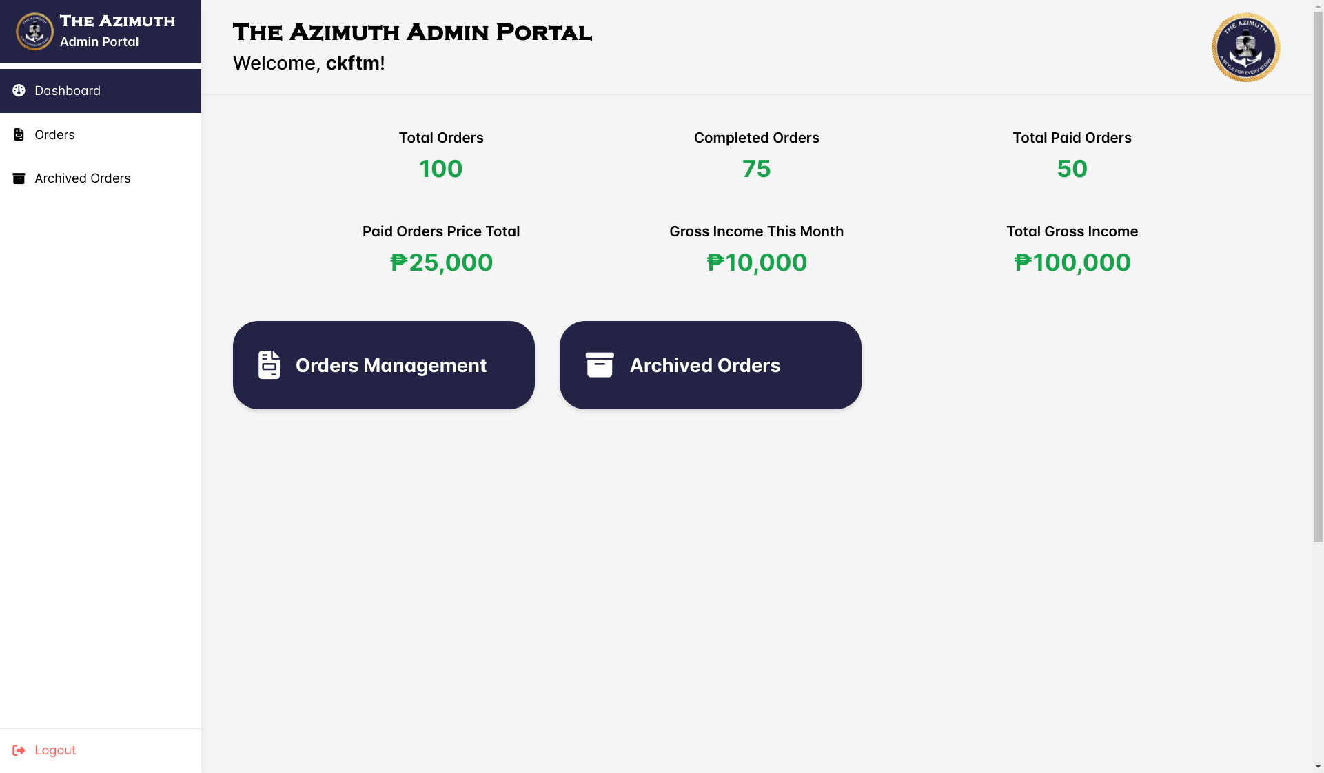 Azimuth Admin Screenshot